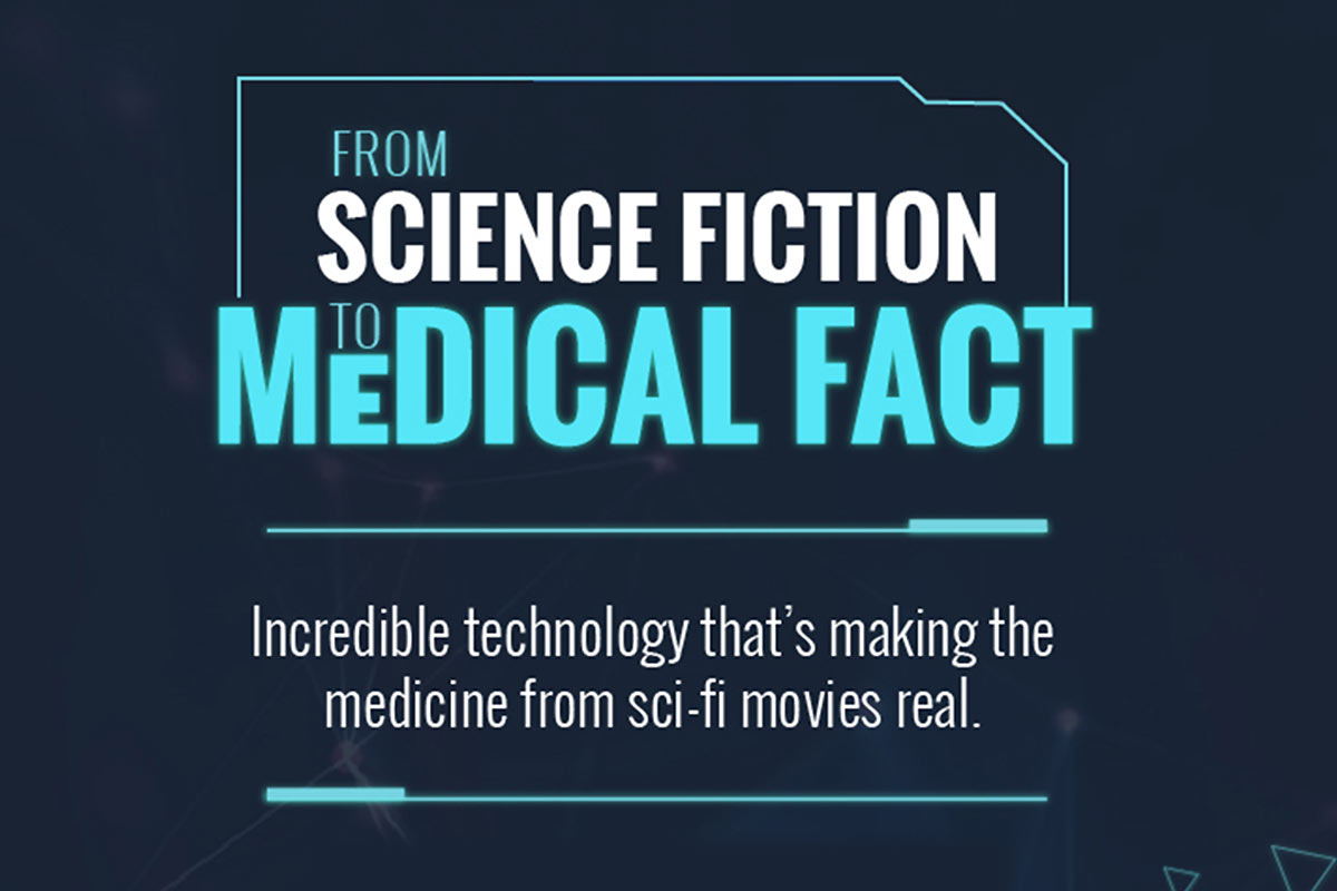 Science Fiction to Medical Fact