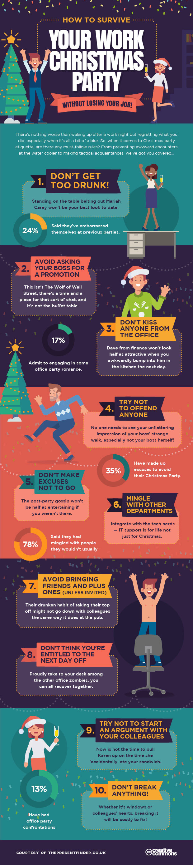 Christmas party infographic
